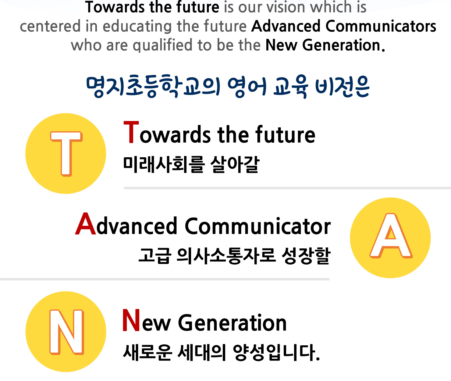 명지 영어 교육 비전 : TAN